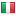mgcamd-dreambox.com server is located in Italy